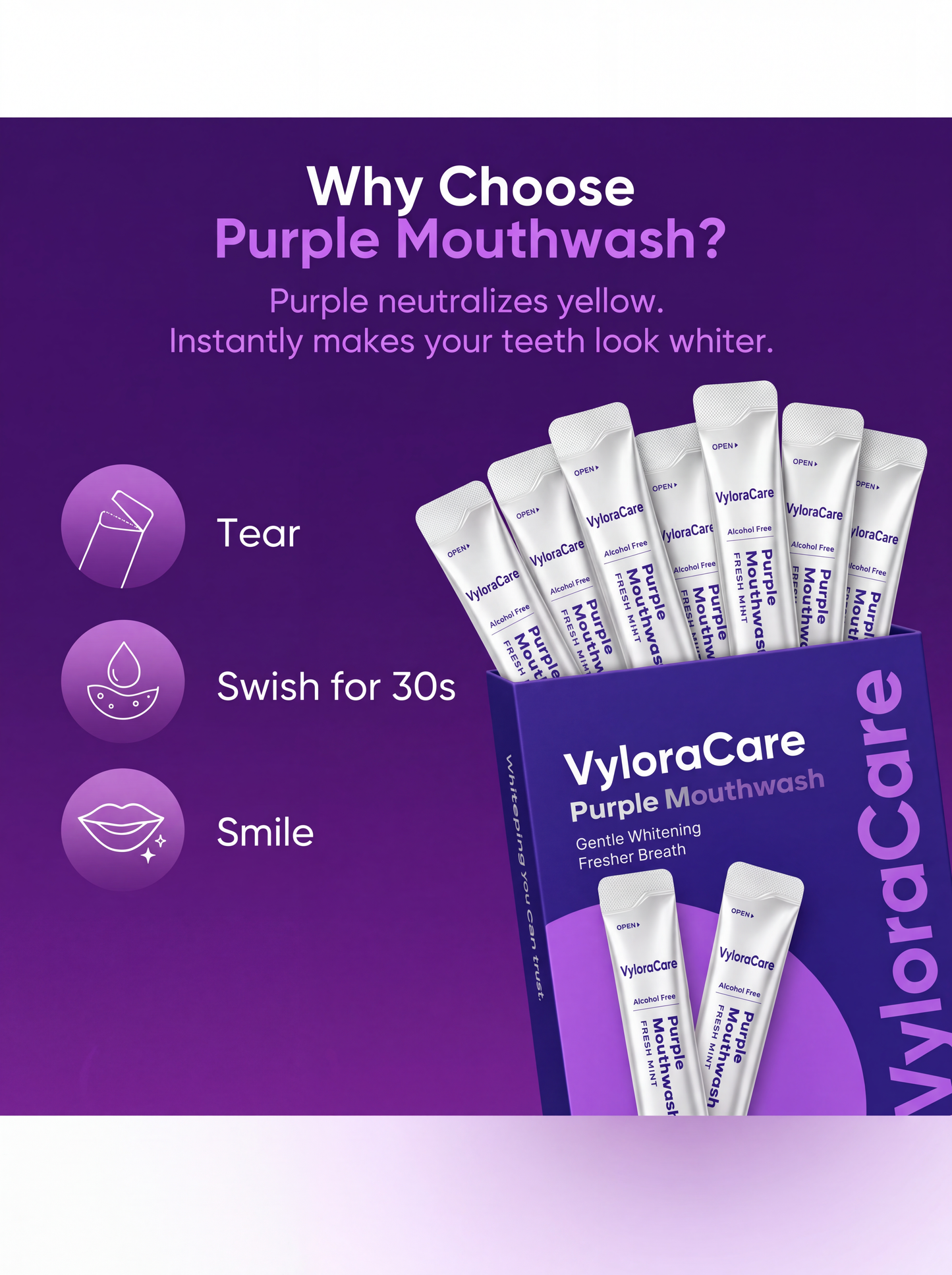 Vyloracare Purple Mouthwash™
