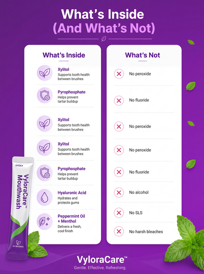 Vyloracare Purple Mouthwash™